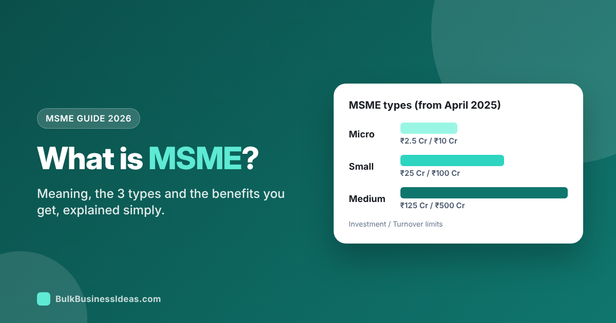 What is MSME? Meaning, Types and Benefits Explained Simply (2026)